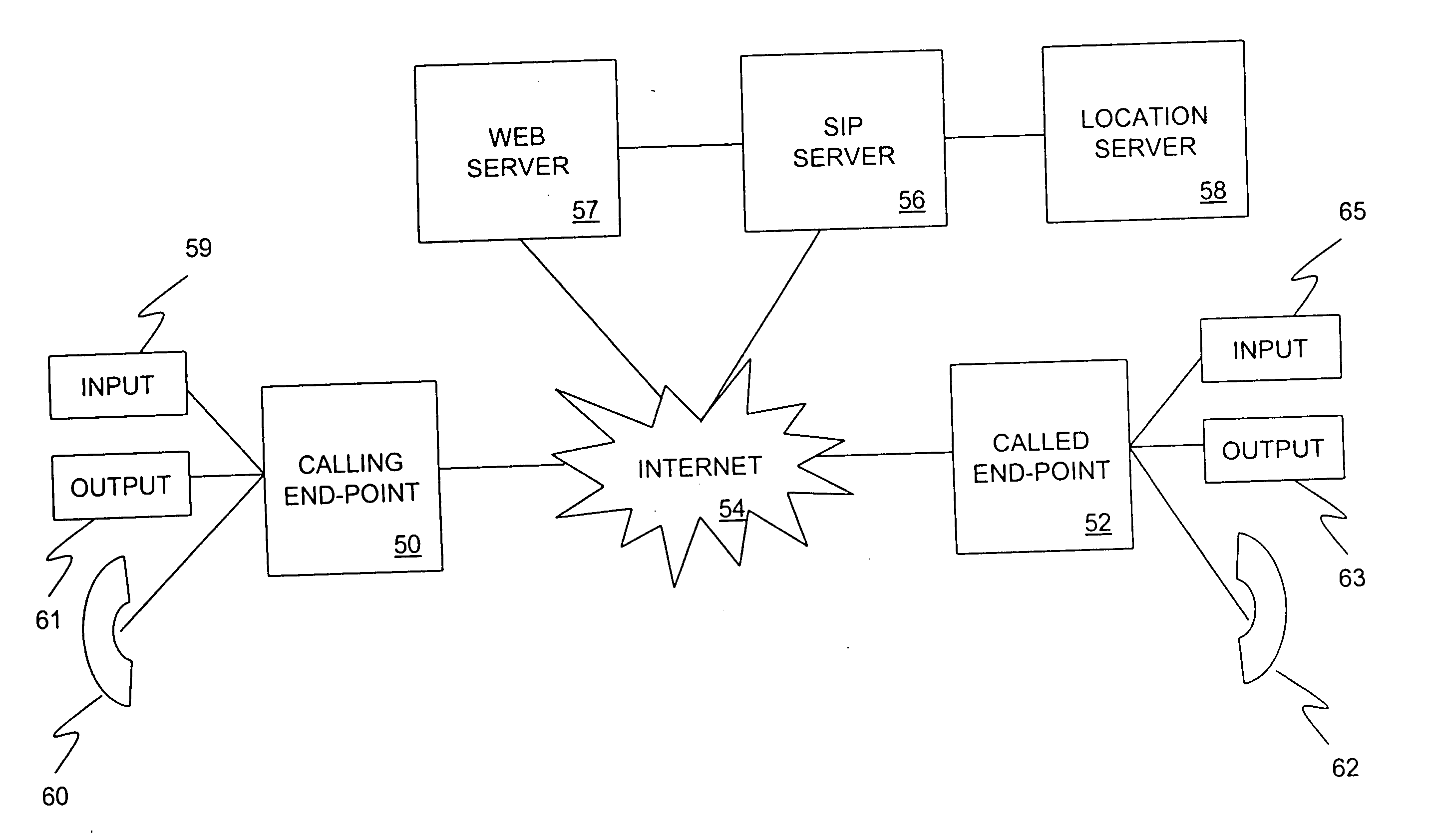 Session initiation protocol routing using voice cookies