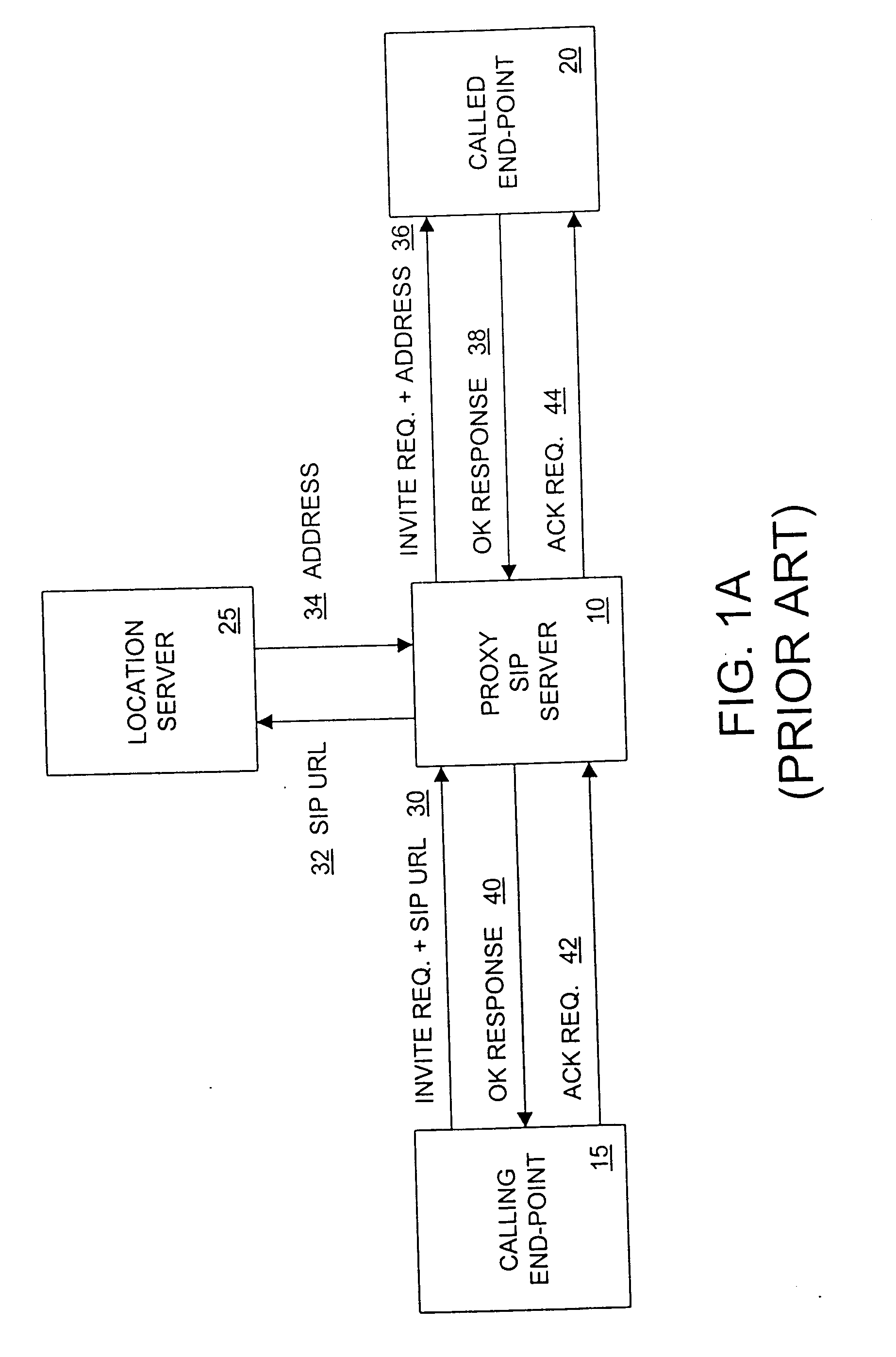 Session initiation protocol routing using voice cookies