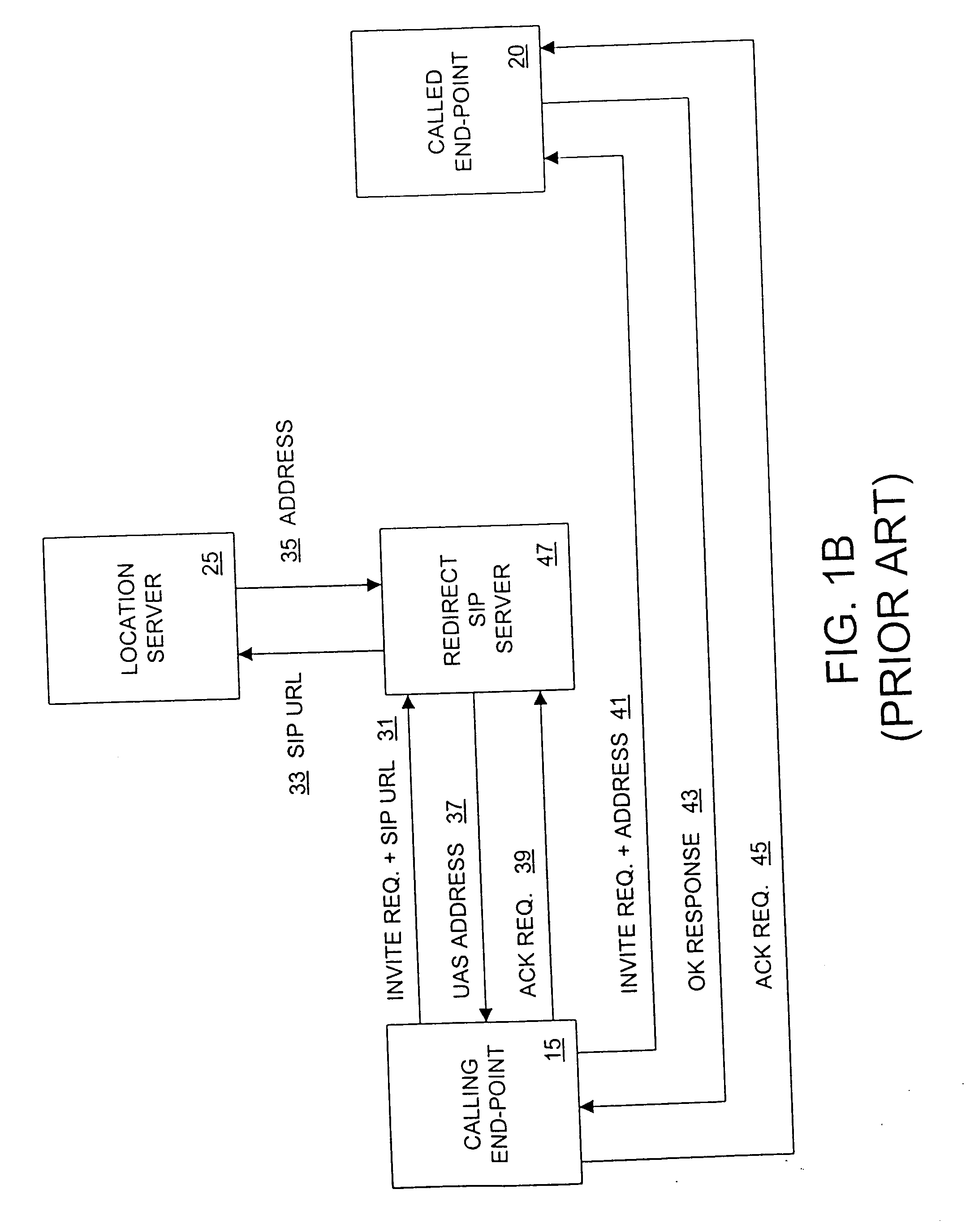 Session initiation protocol routing using voice cookies