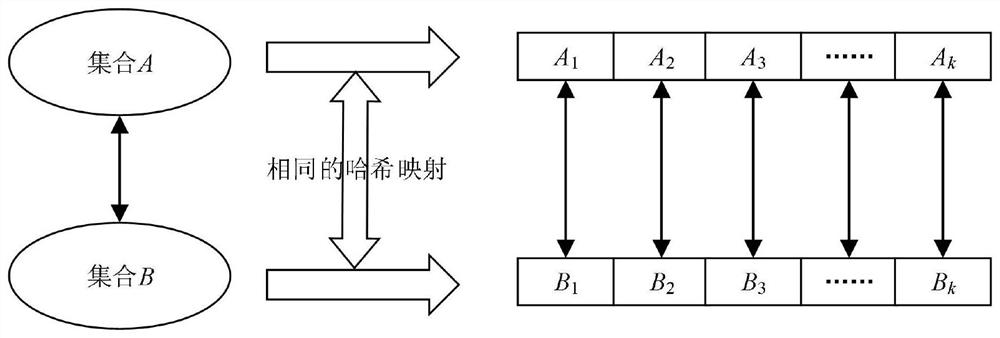 Application based on association rule mining technology in PACS system