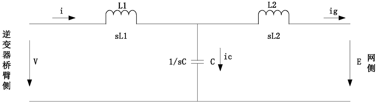 Distributed Inverter Resonance Suppression Method and System Based on Capacitor Voltage Prediction