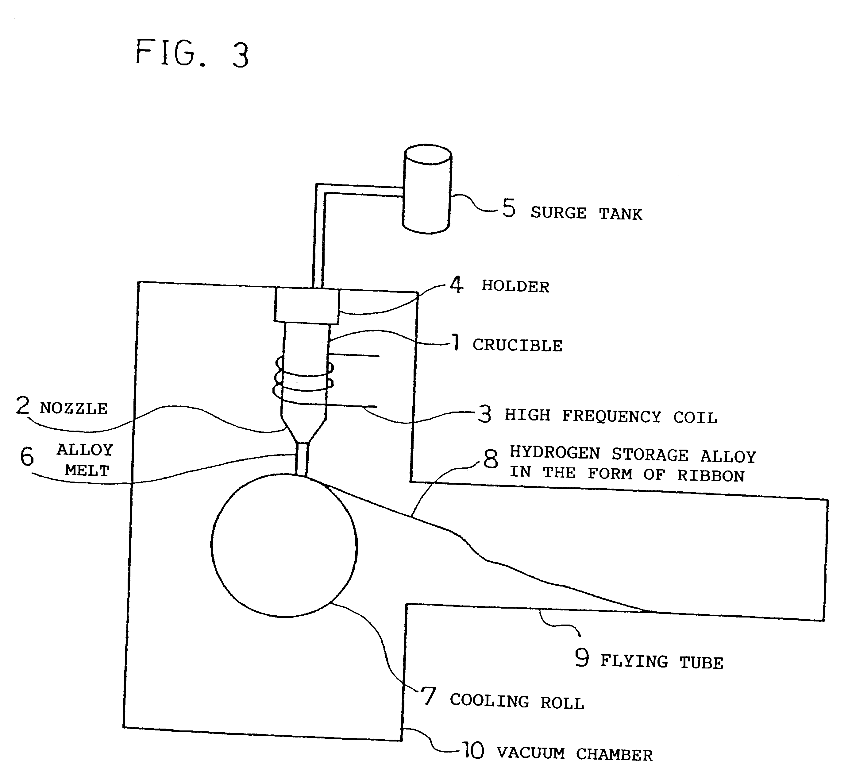 Hydrogen absorbing alloy electrode, electrode producing method and alkali storage battery