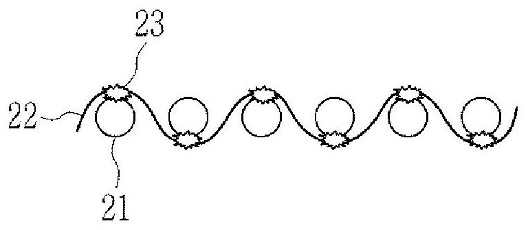 Tire comprising fabric strip