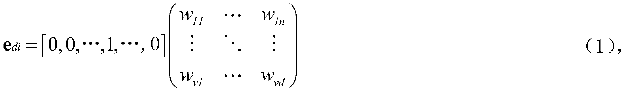 Pedestrian re-identification method based on natural language description