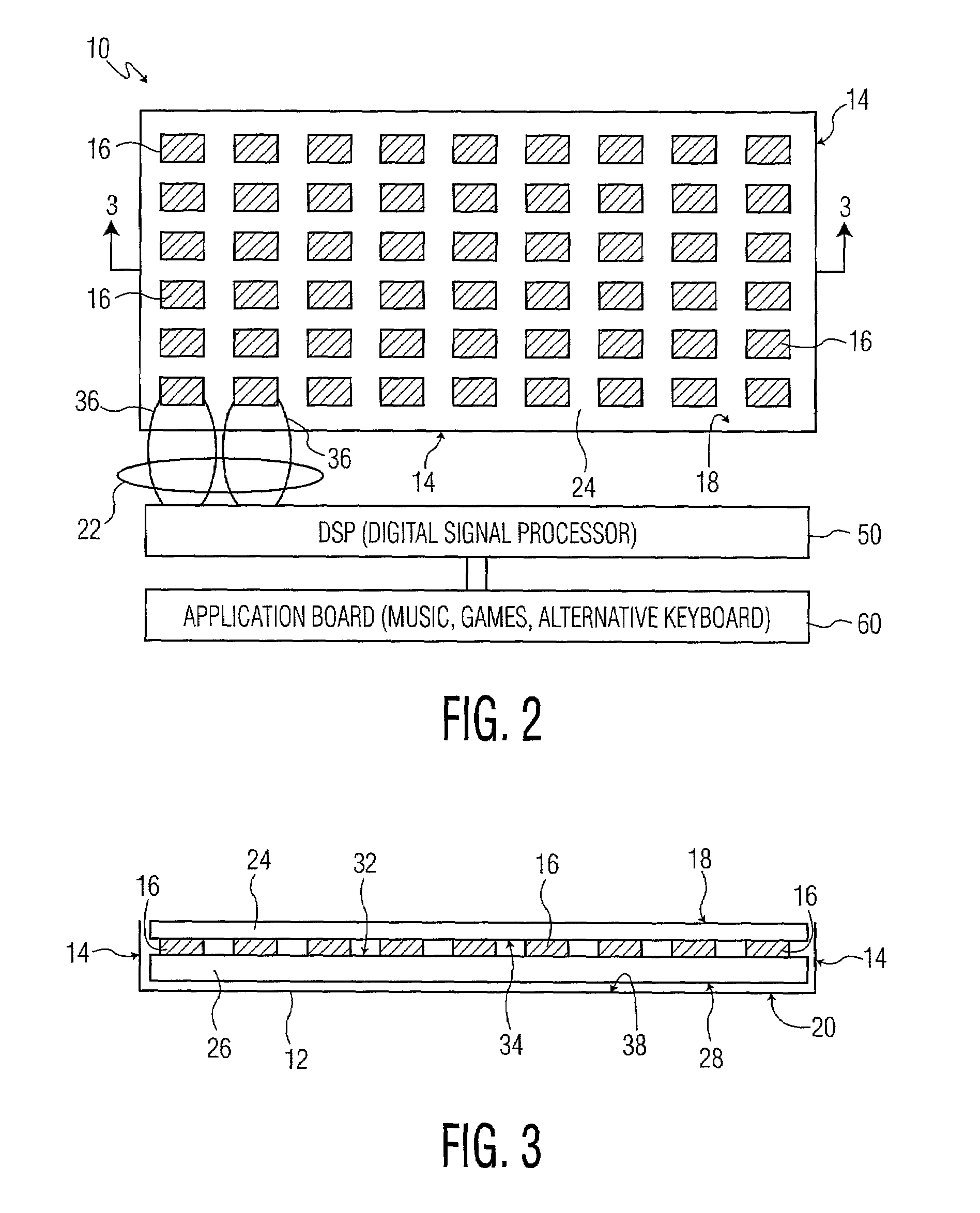 Multi-point touch pad