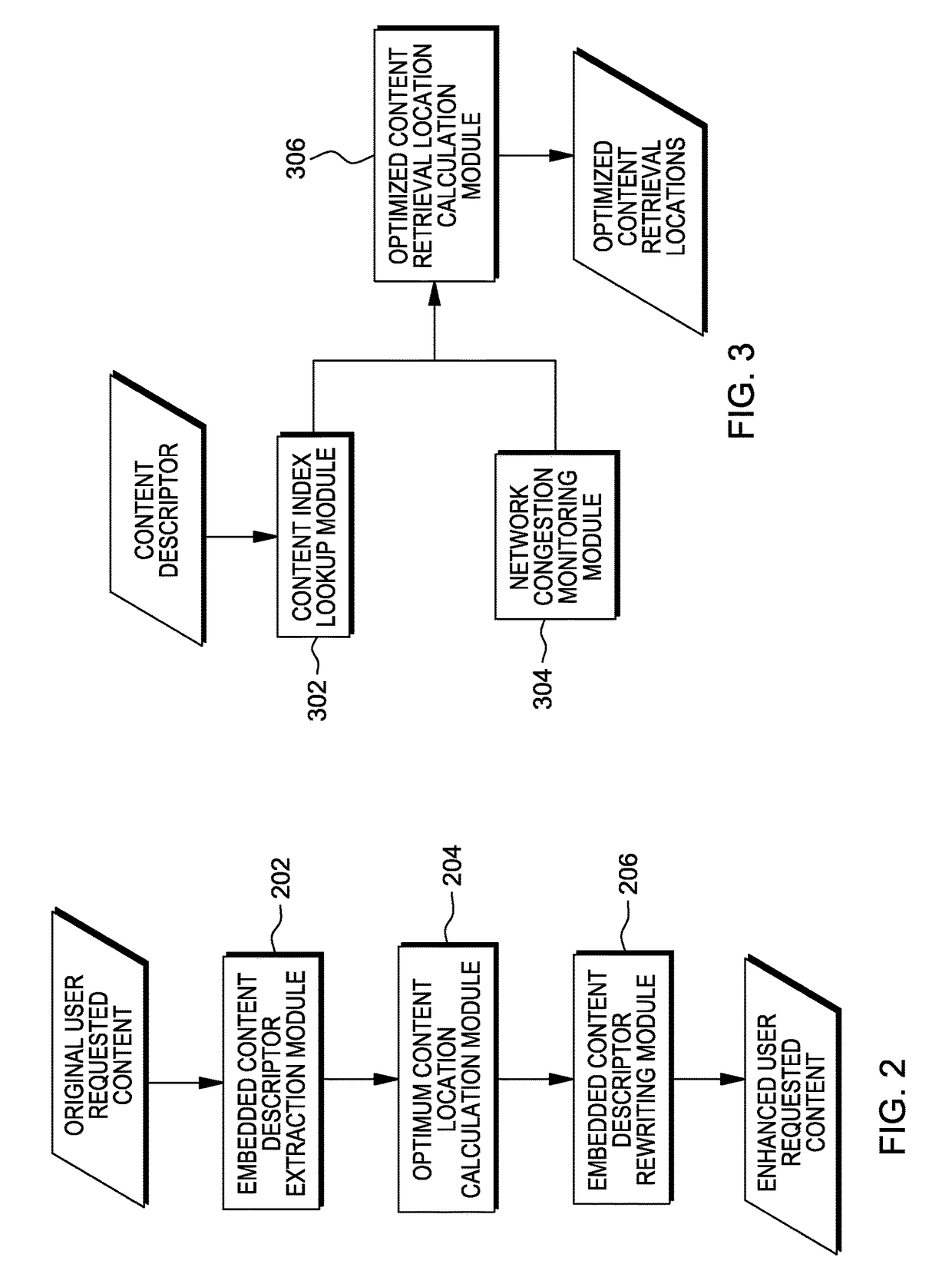 Managing content distribution in a wireless communications environment