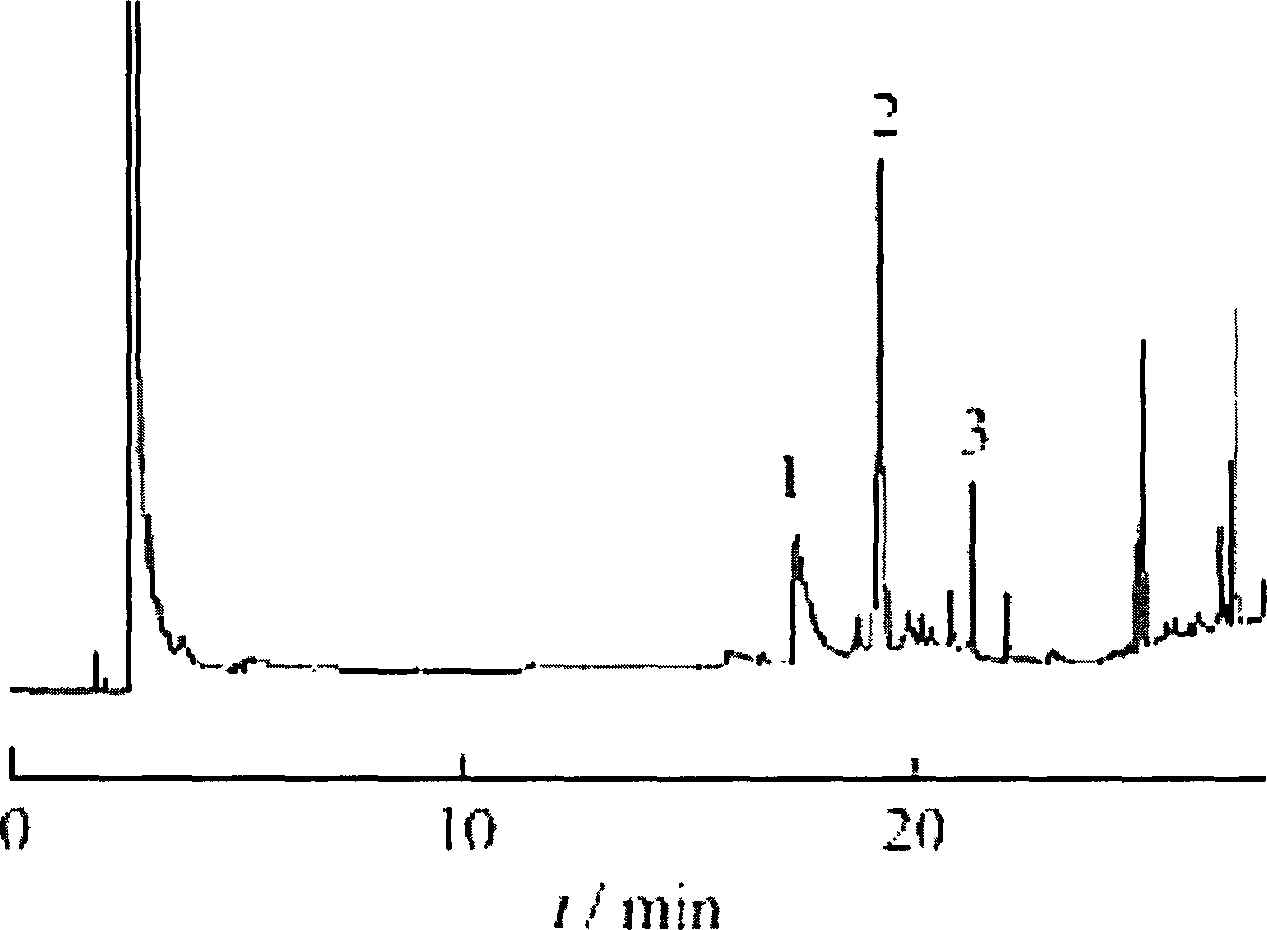 Drug combination containing borneol