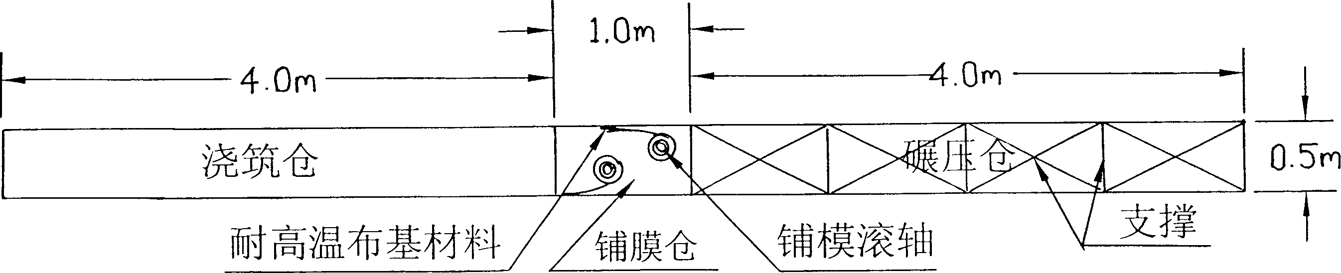 Casting construction method for asphalt concrete anti-infiltration core wall of earth rockfill dam