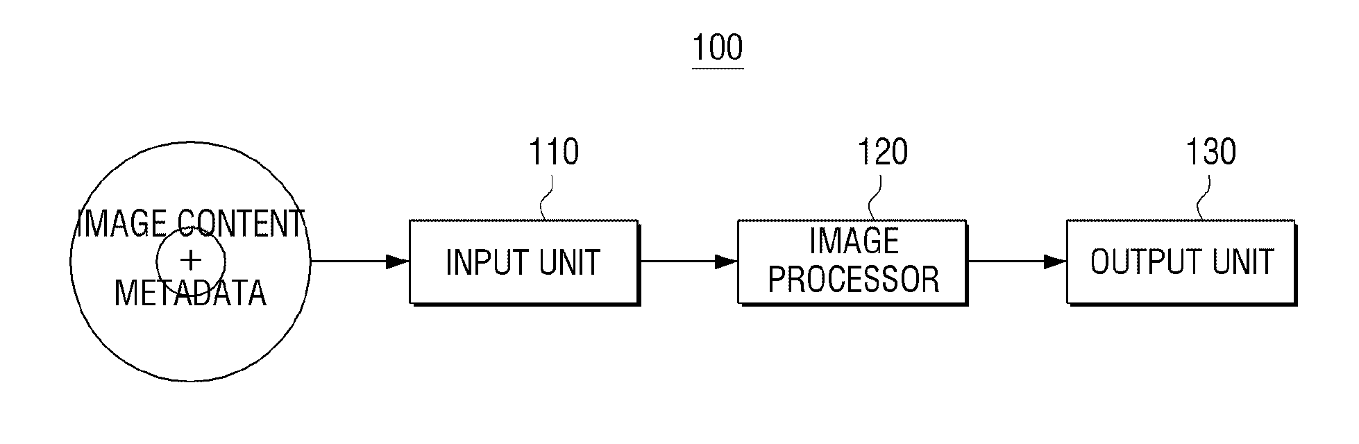 Image forming apparatus, image forming method, image processing apparatus and image processing method thereof