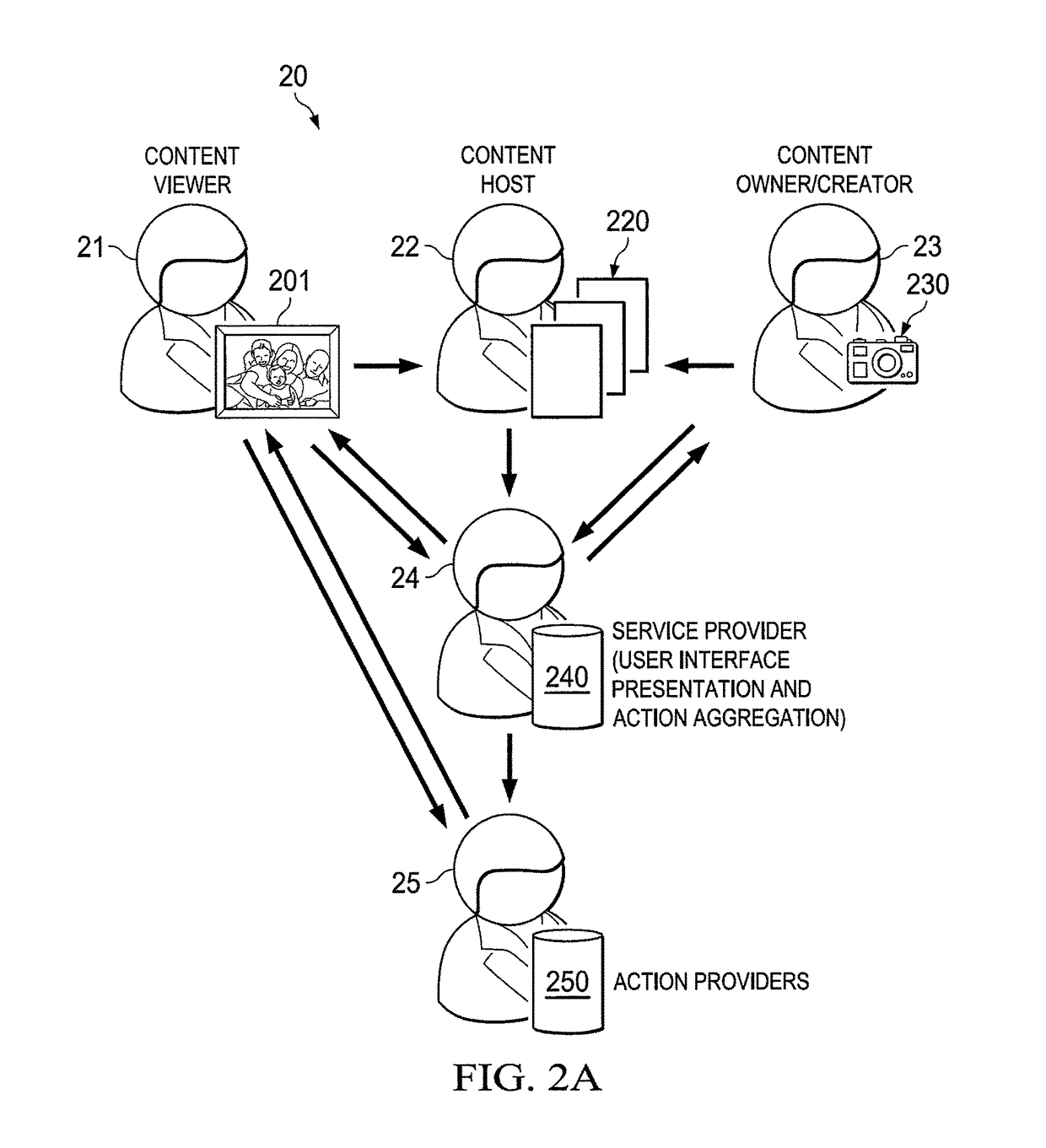 Methods and systems for internet distribution of aggregated media actions