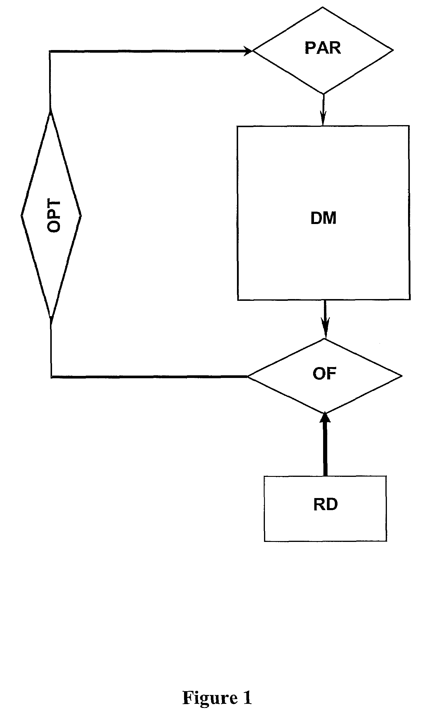 Method for updating a geologic model by seismic data