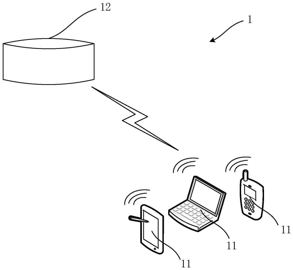 Two-factor authentication method, system, medium and server for device identification