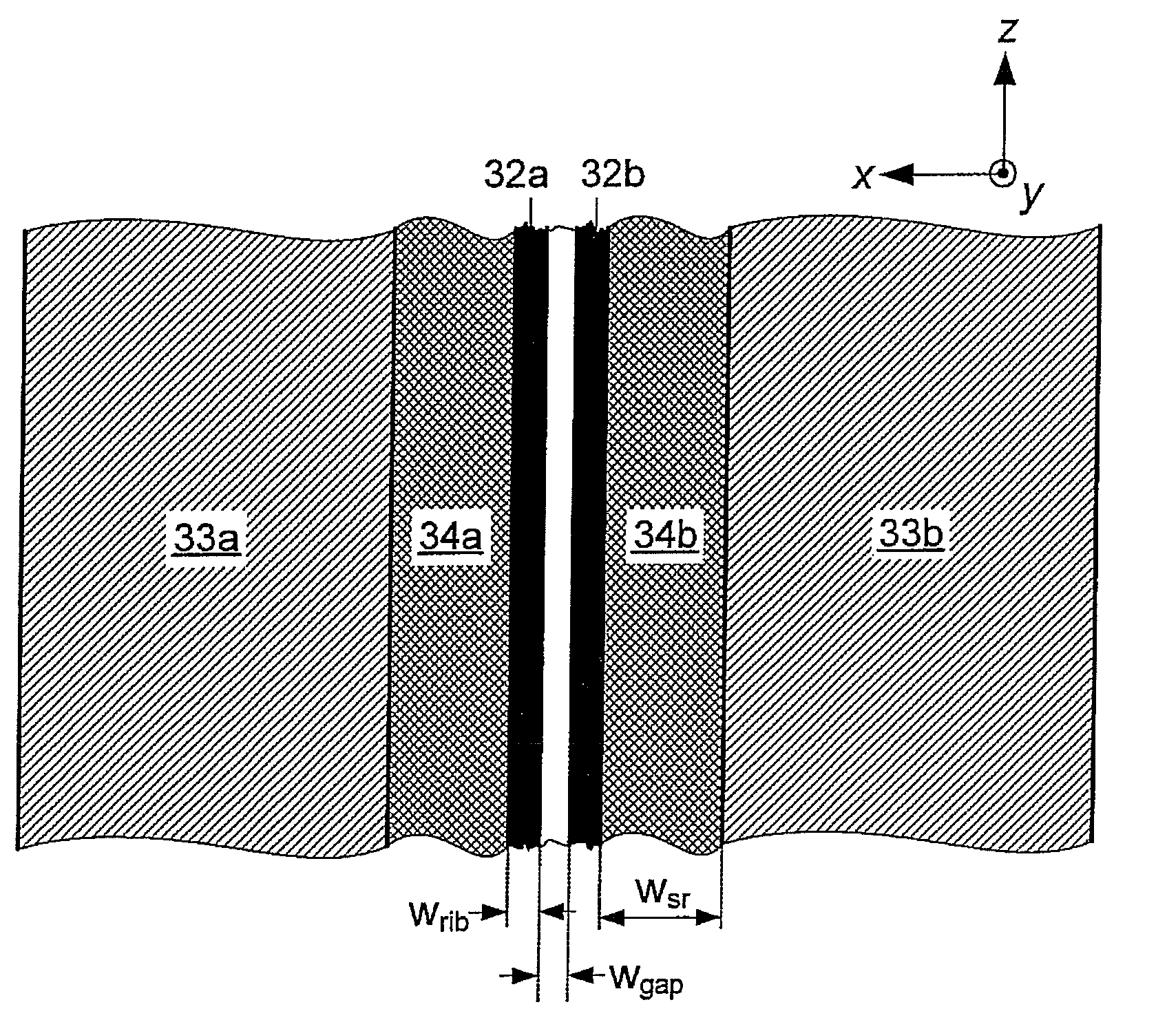 Electrooptical high-index contrast waveguide component