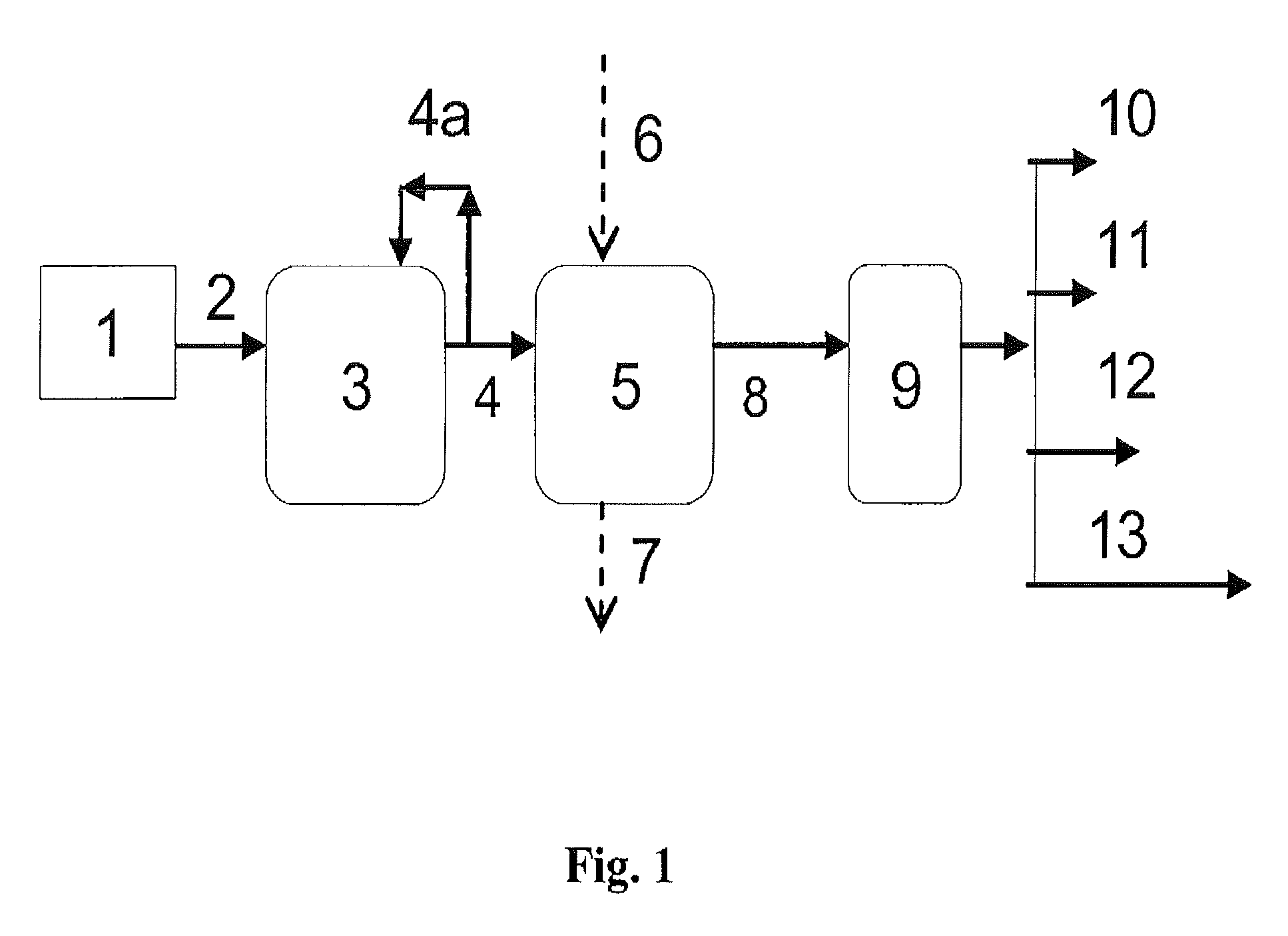 Process for producing branched hydrocarbons