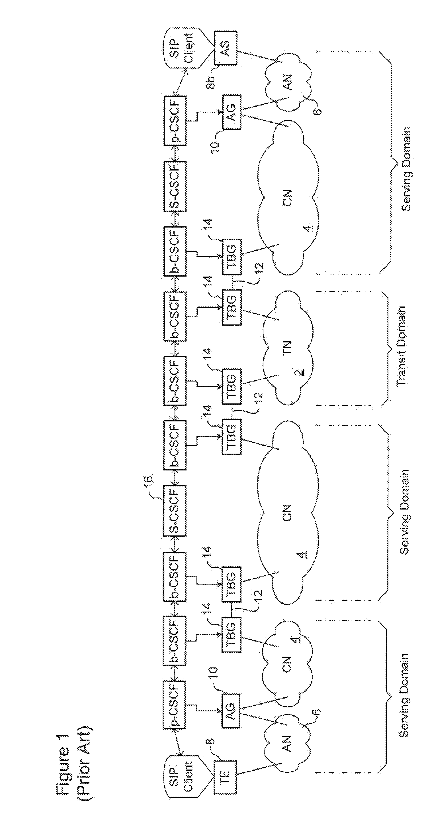 Pinning the route of IP bearer flows in a next generation network