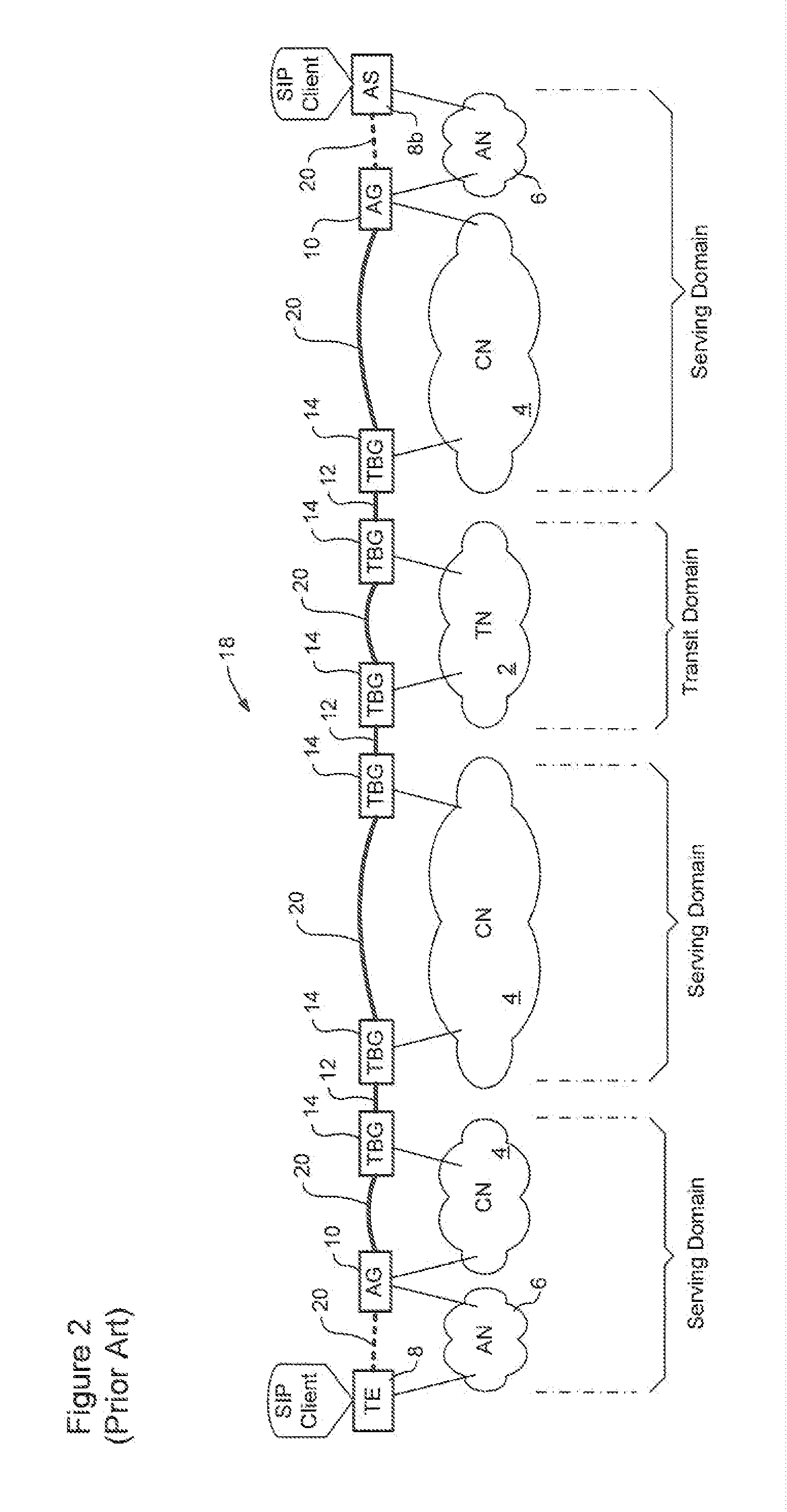 Pinning the route of IP bearer flows in a next generation network