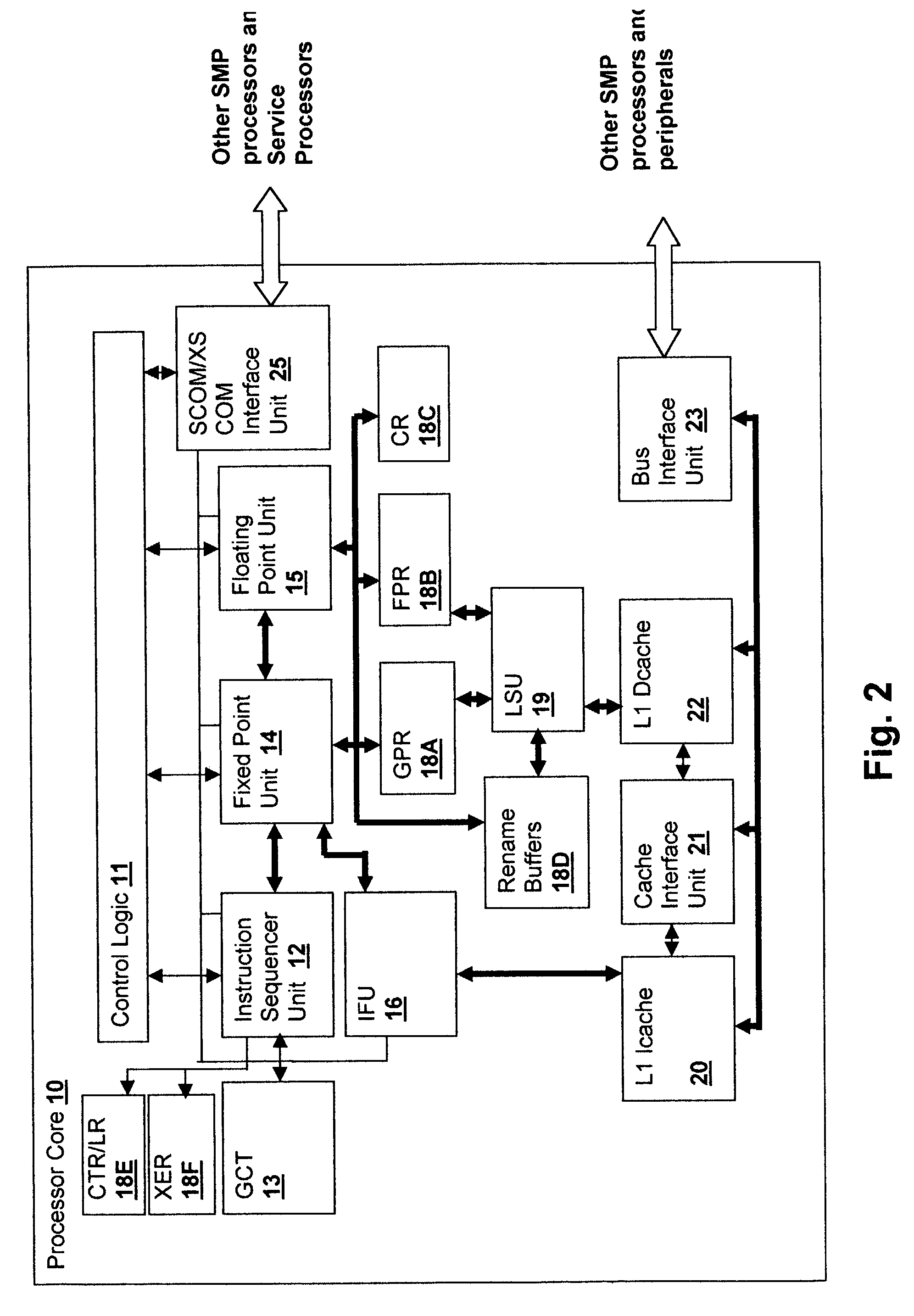 Accounting method and logic for determining per-thread processor resource utilization in a simultaneous multi-threaded (SMT) processor