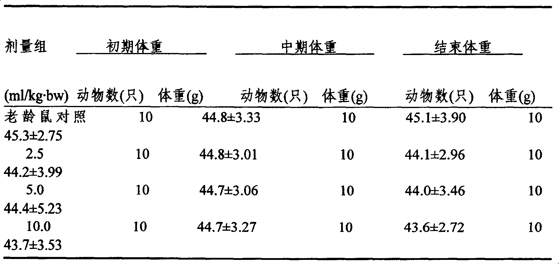 Male silkworm moth vinegar and its production method