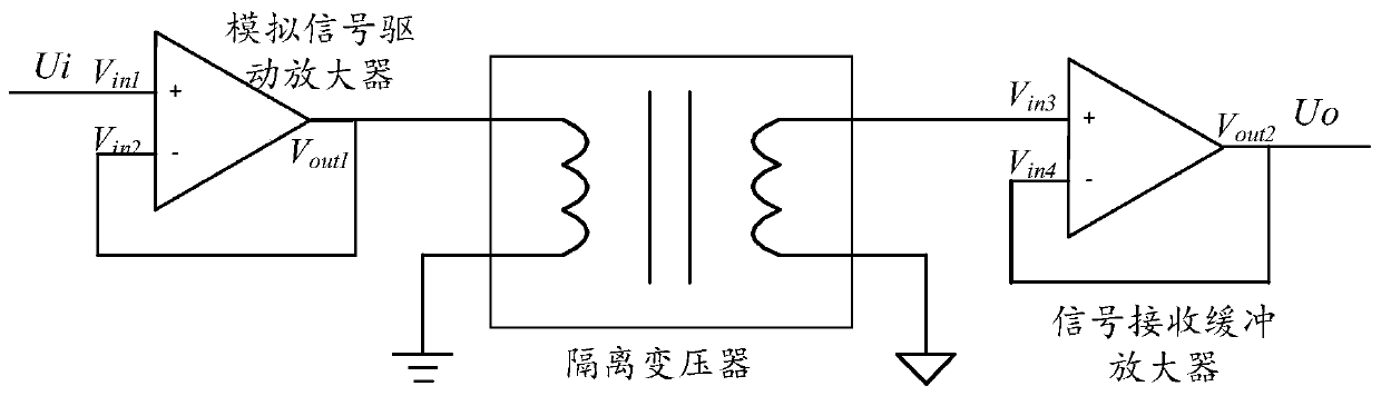 Broadband analog signal isolation circuit and method based on electric field coupling, and oscilloscope