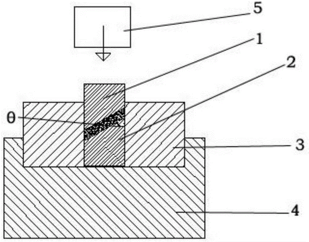 Inclined percussion experiment method and slope percussion device of powdery energetic material