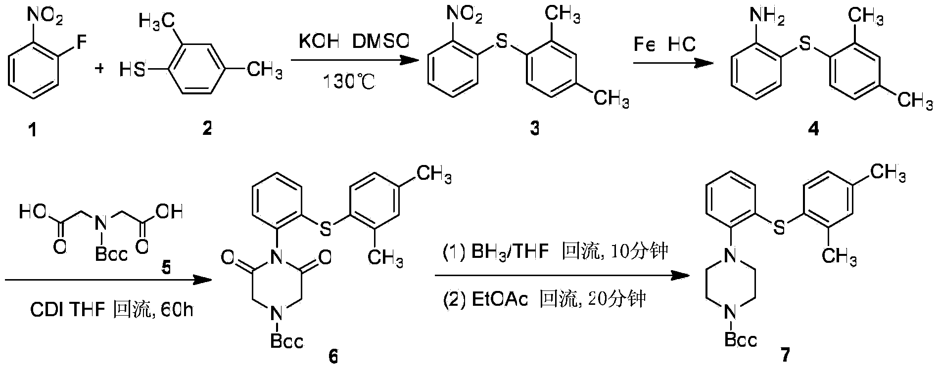 Preparation method of antidepressant vortioxetine