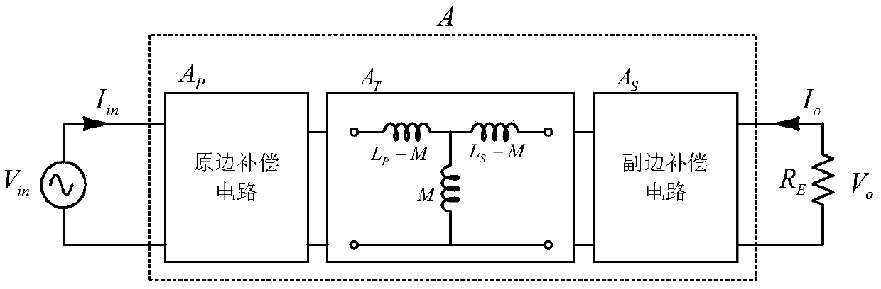 Method for determining constant voltage compensation network topology of wireless power transmission system