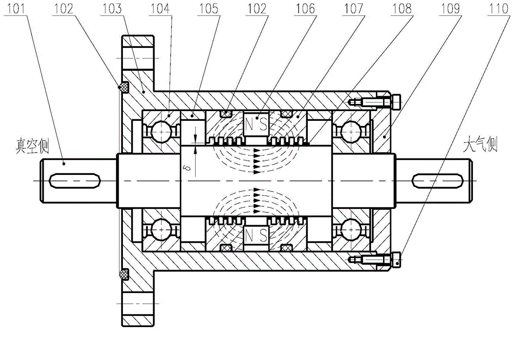 Ultrahigh vacuum magnetic fluid seal transmission device