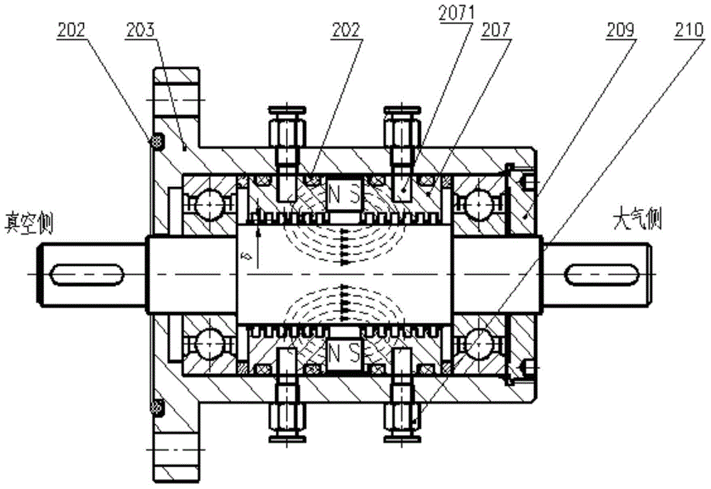 Ultrahigh vacuum magnetic fluid seal transmission device