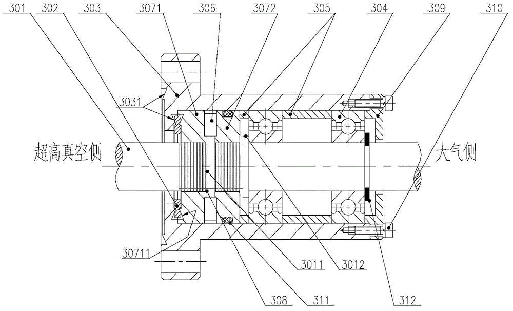 Ultrahigh vacuum magnetic fluid seal transmission device