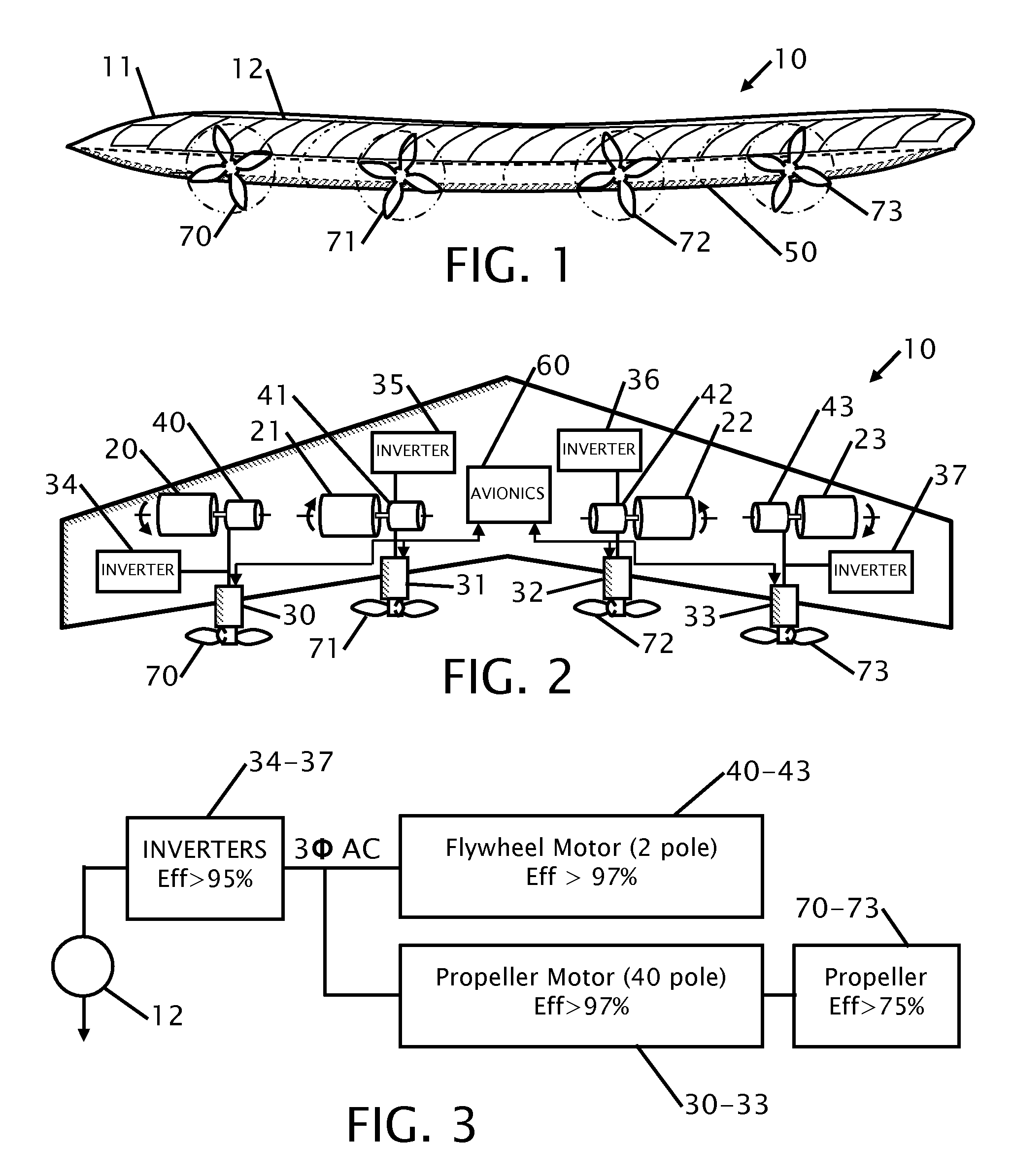 Solar powered wing vehicle using flywheels for energy storage