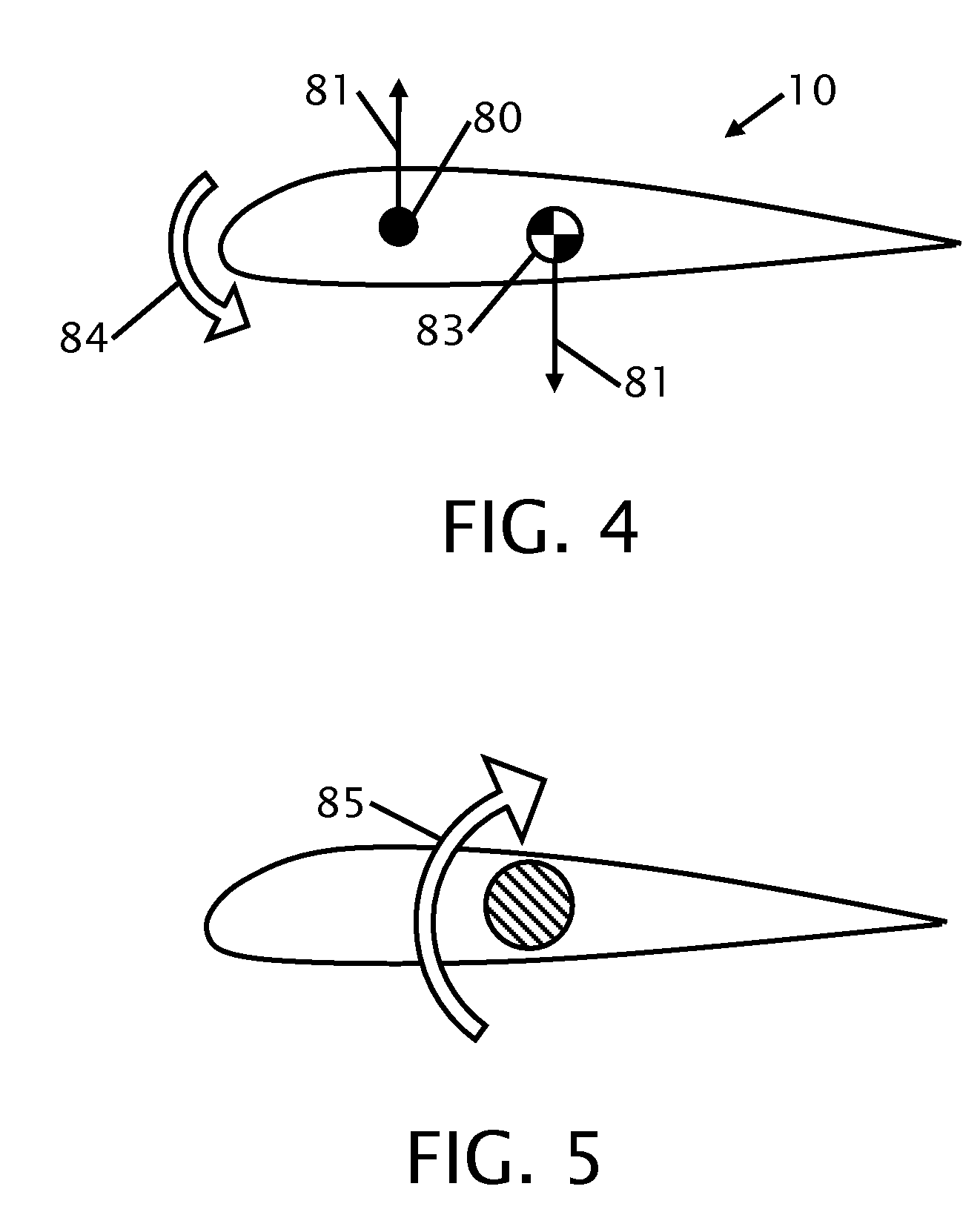 Solar powered wing vehicle using flywheels for energy storage