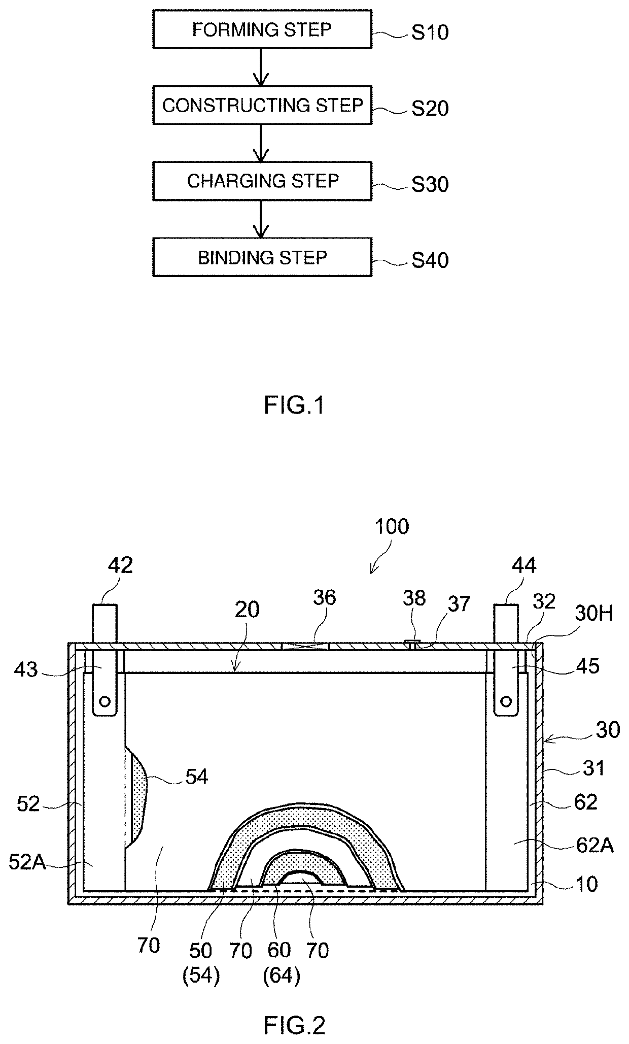 Method for manufacturing secondary battery