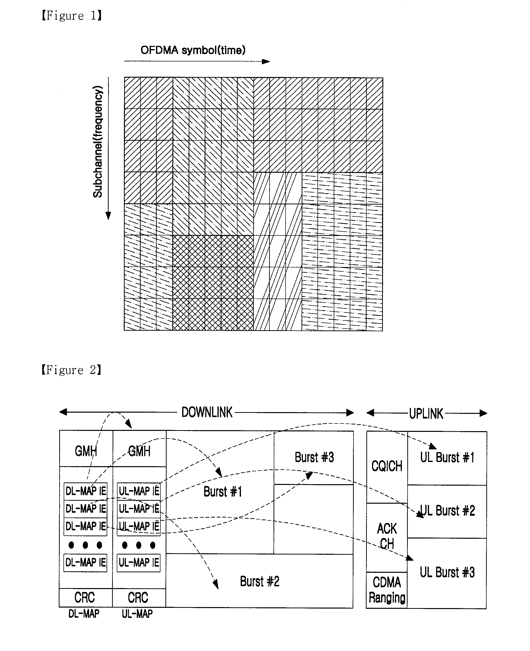 Mobile wimax signal analyzing method