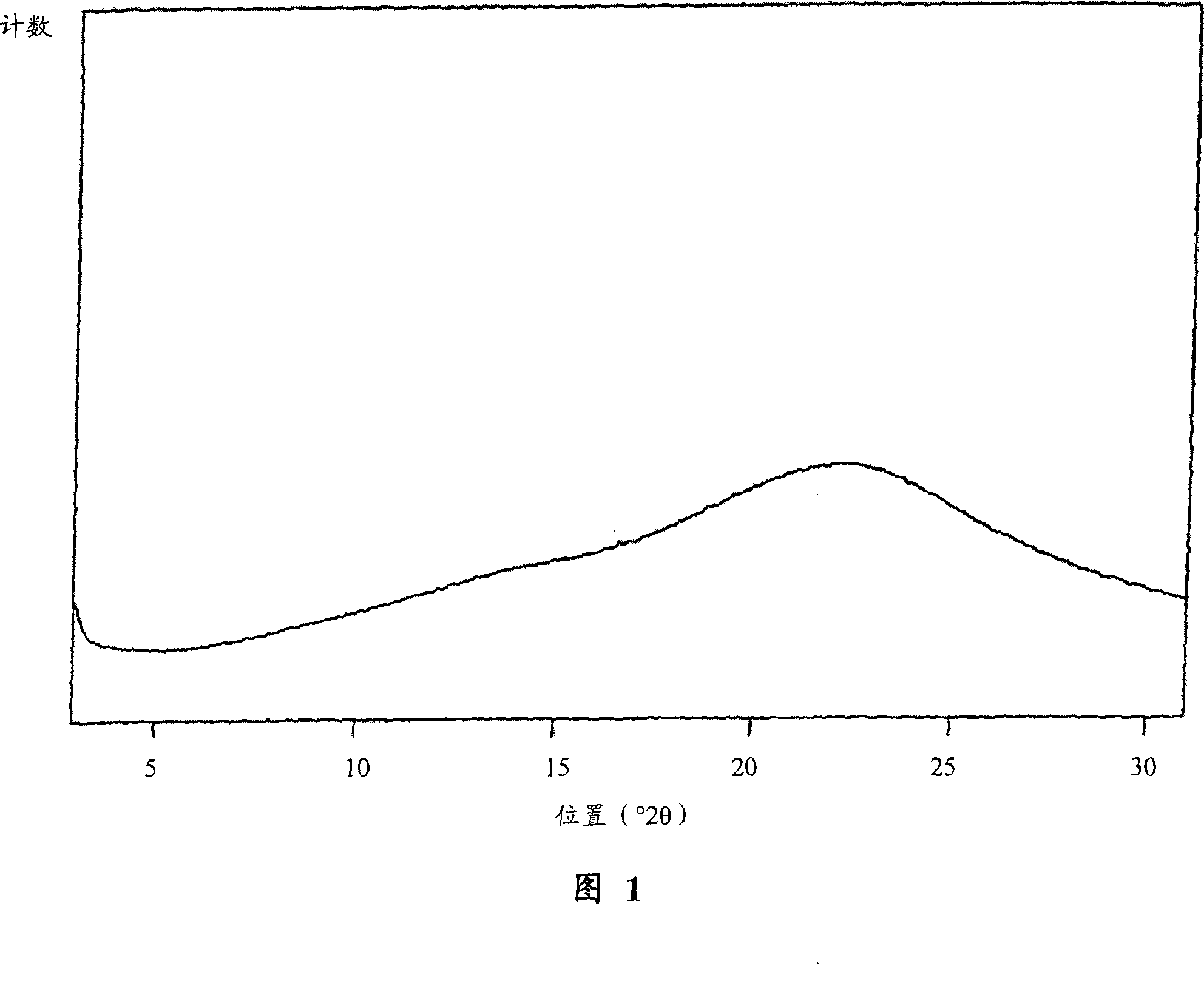 Process for the preparation of olmesartan medoxomil