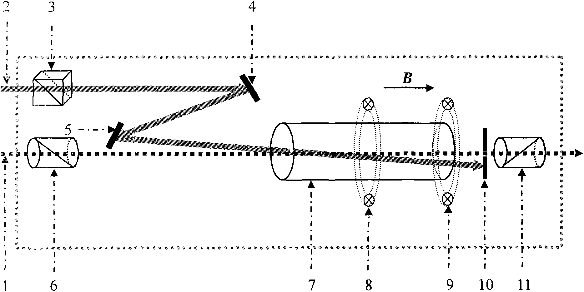 Method and device for strengthening atom steam optical filtering signals by combined Raman