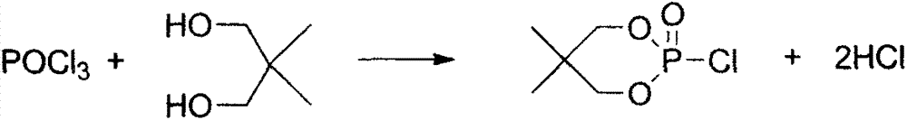 Method for preparing reactive type halogen-free flame retardant for coating