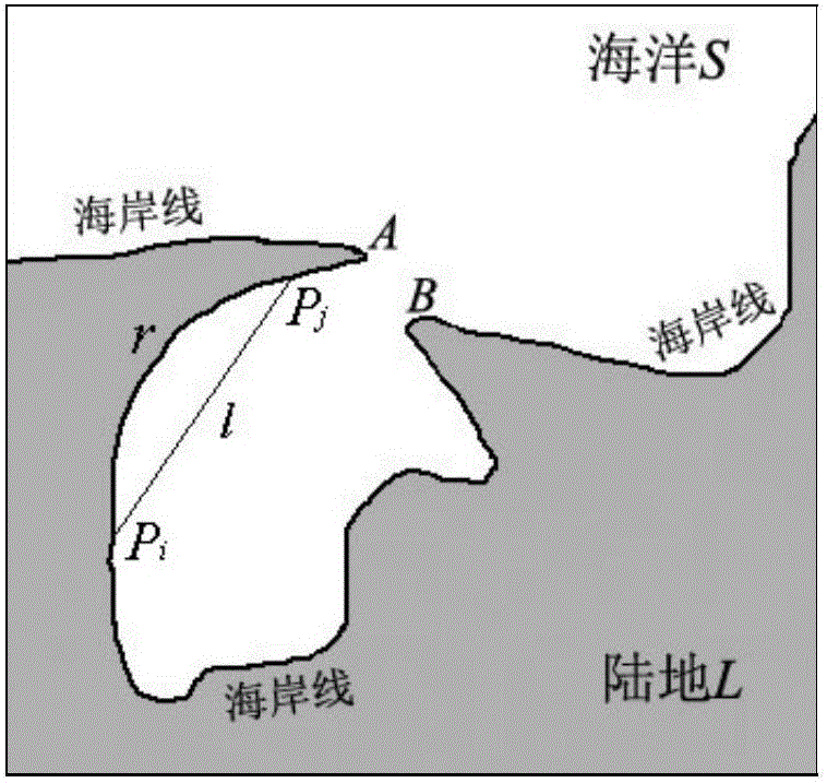 Method for automatically identifying basins in DEM data