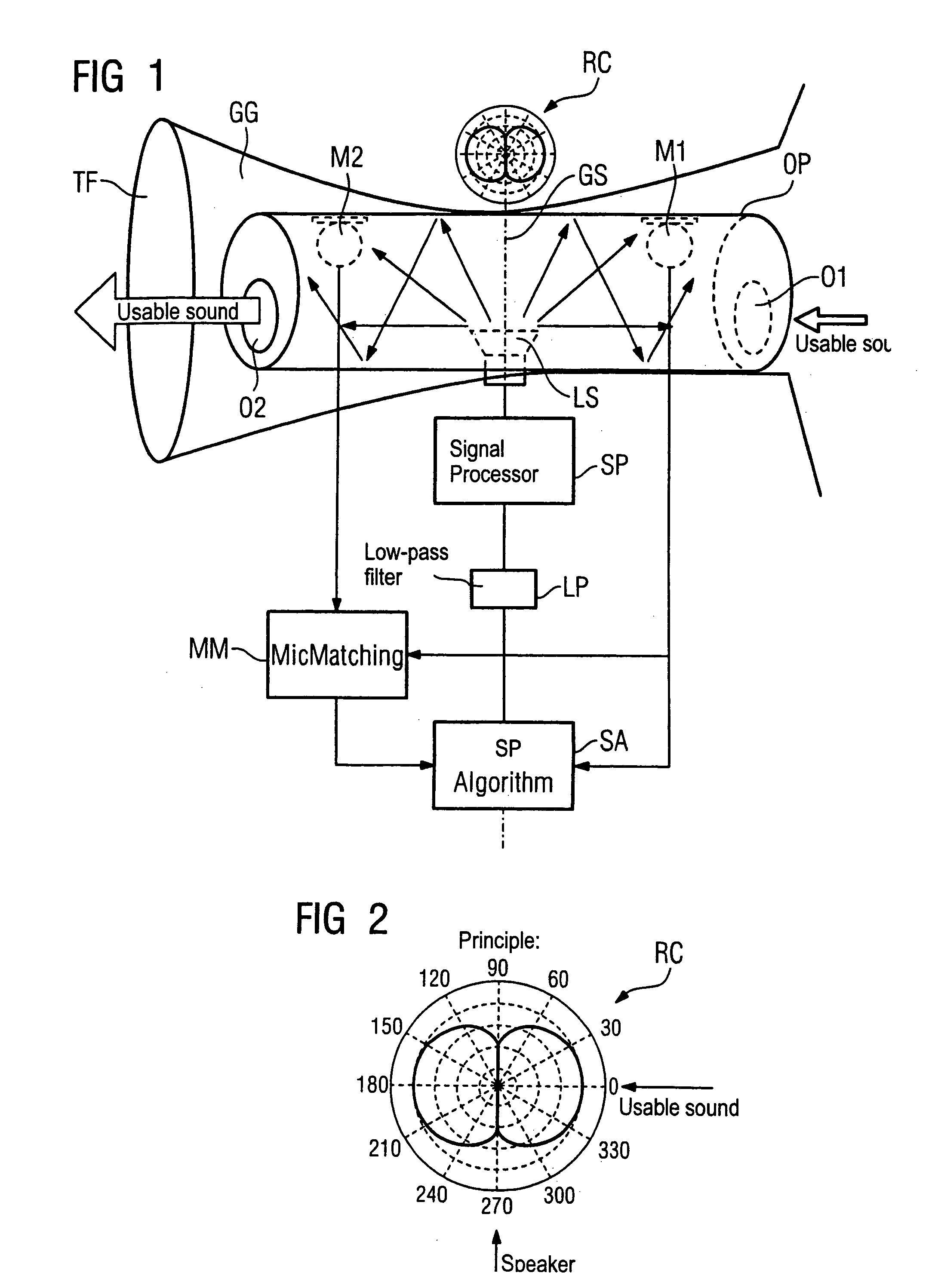 Hearing device and method for reducing feedback therein