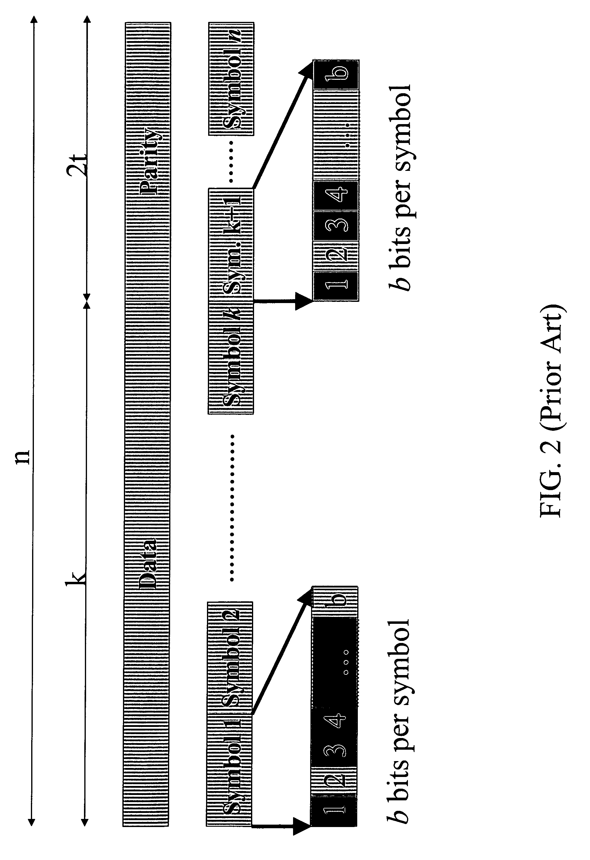 Even-load software reed-solomon decoder