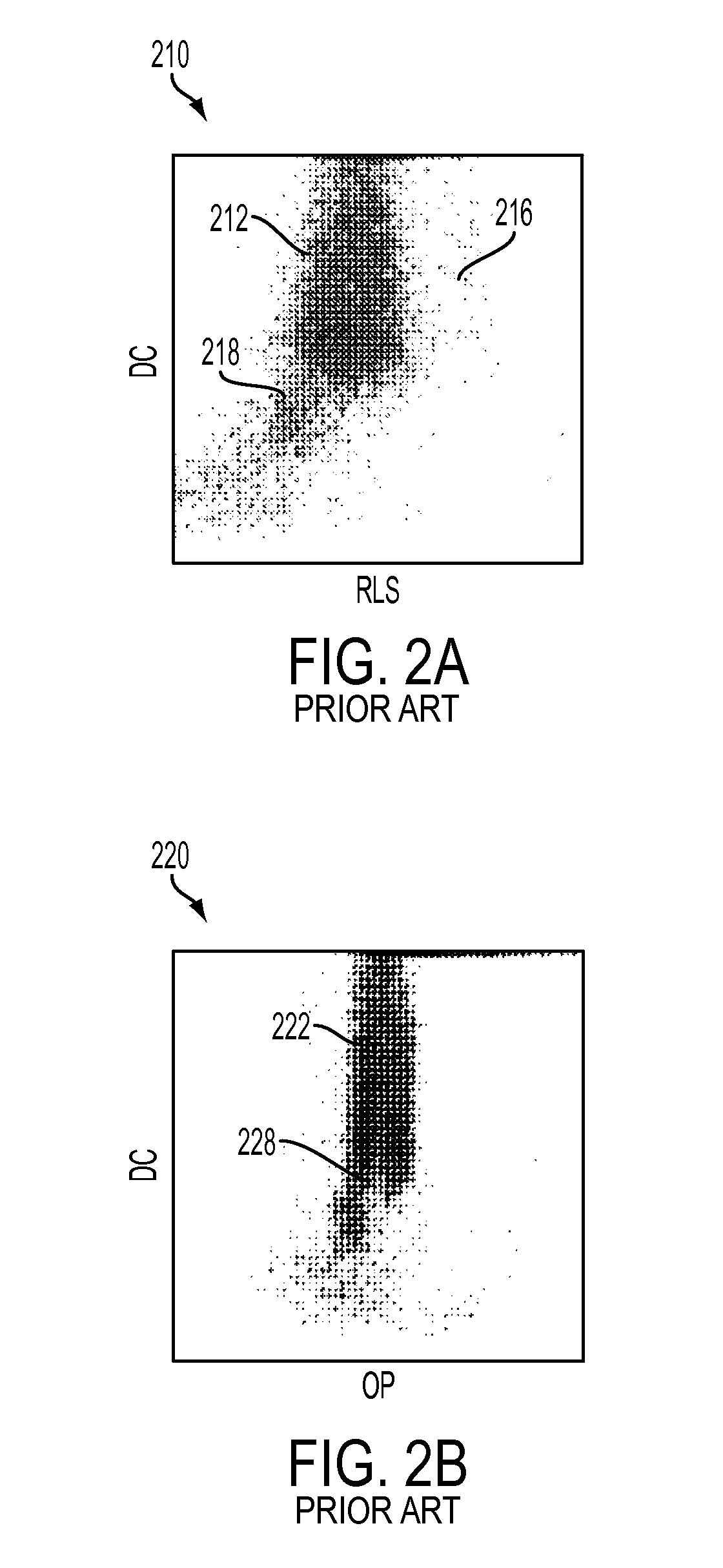 Non-Linear Histogram Segmentation for Particle Analysis