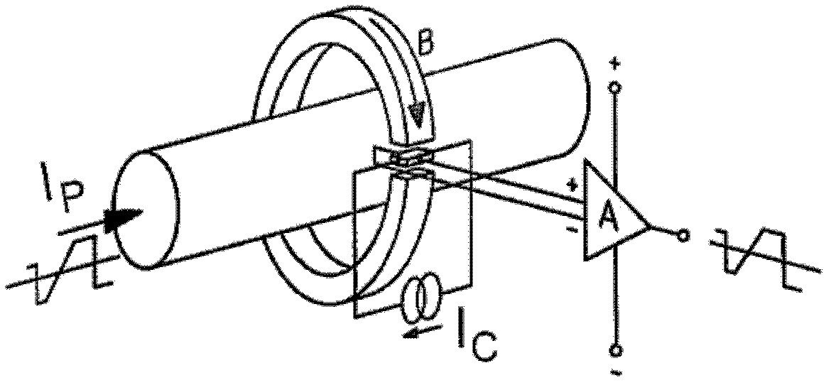 Current monitoring device