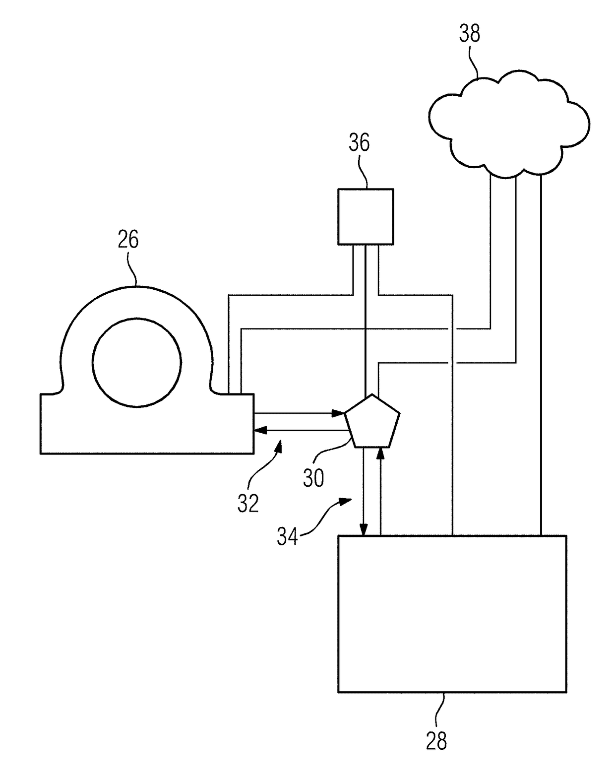 Computer-implemented method for optimizing the usage of medical imaging apparatuses