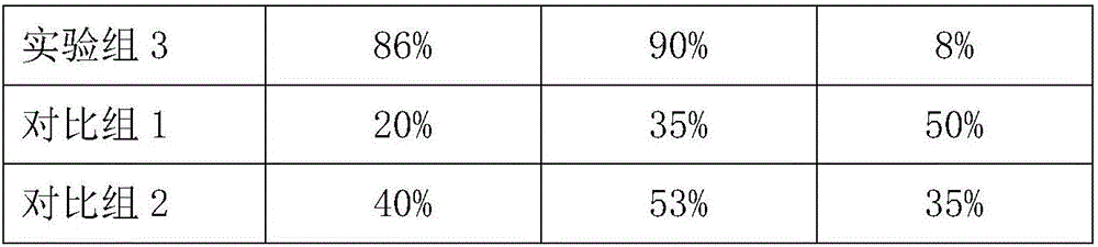 Viral disease preventing and curing feed additive for cyprinus carpio and preparation method thereof