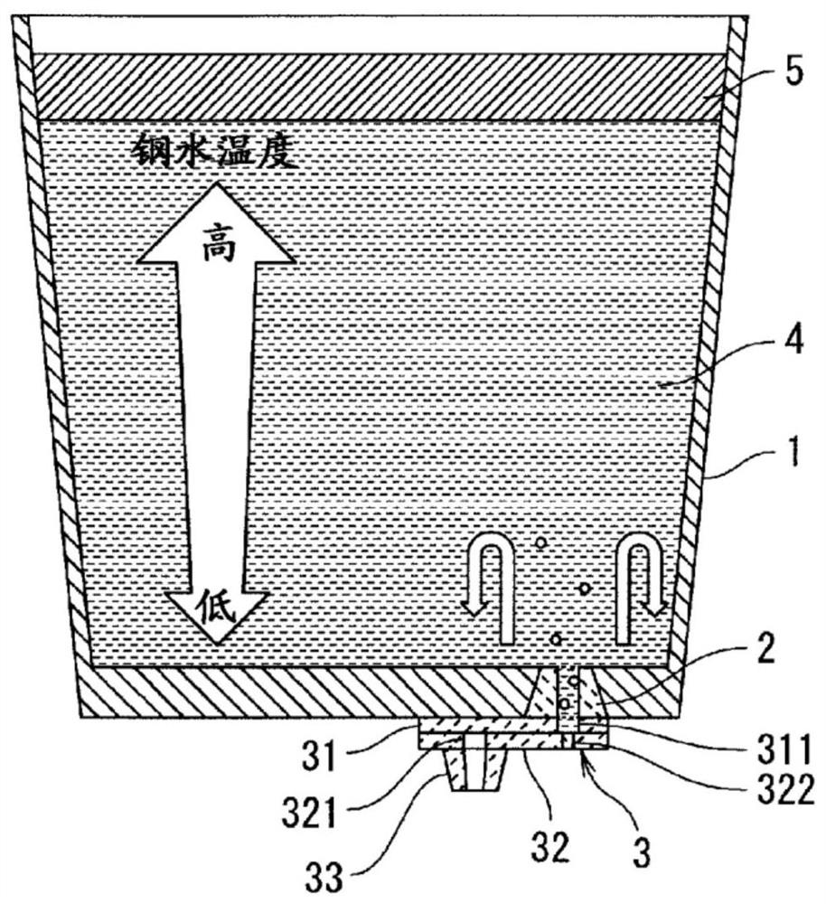 Method for controlling sliding nozzle device, and method for manufacturing slab