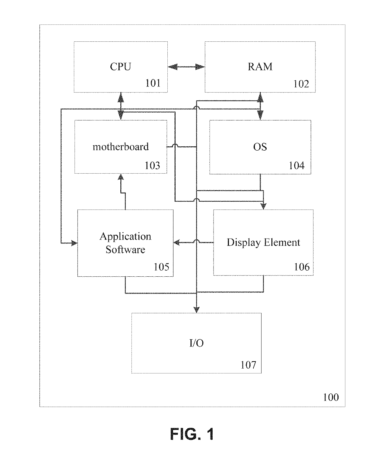 System and method for generating a recipe player