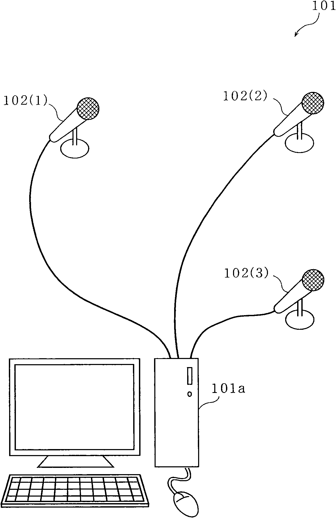 Sounnd source direction detector