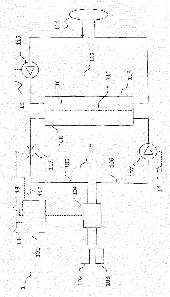 Device and method for regulating a treatment device