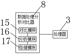 Remote cardiovascular health state detector