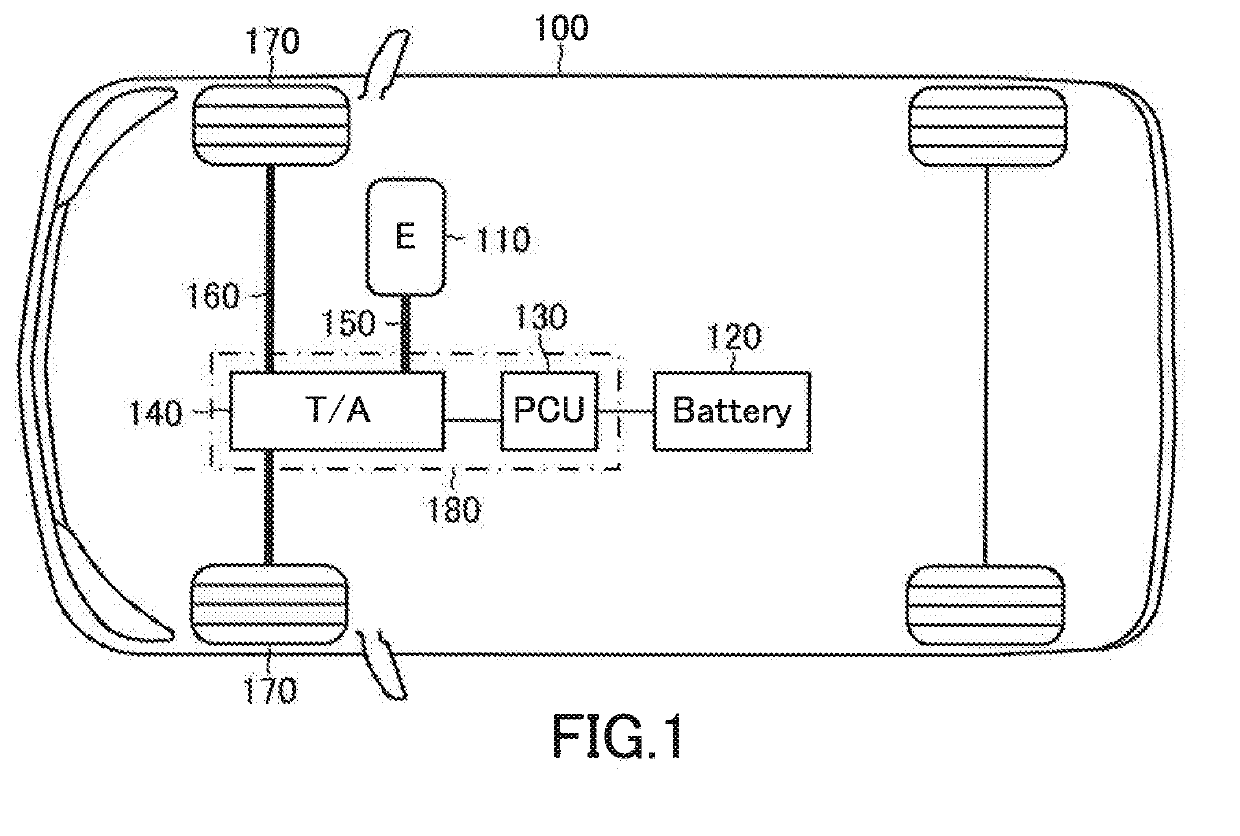 Temperature control apparatus of vehicle