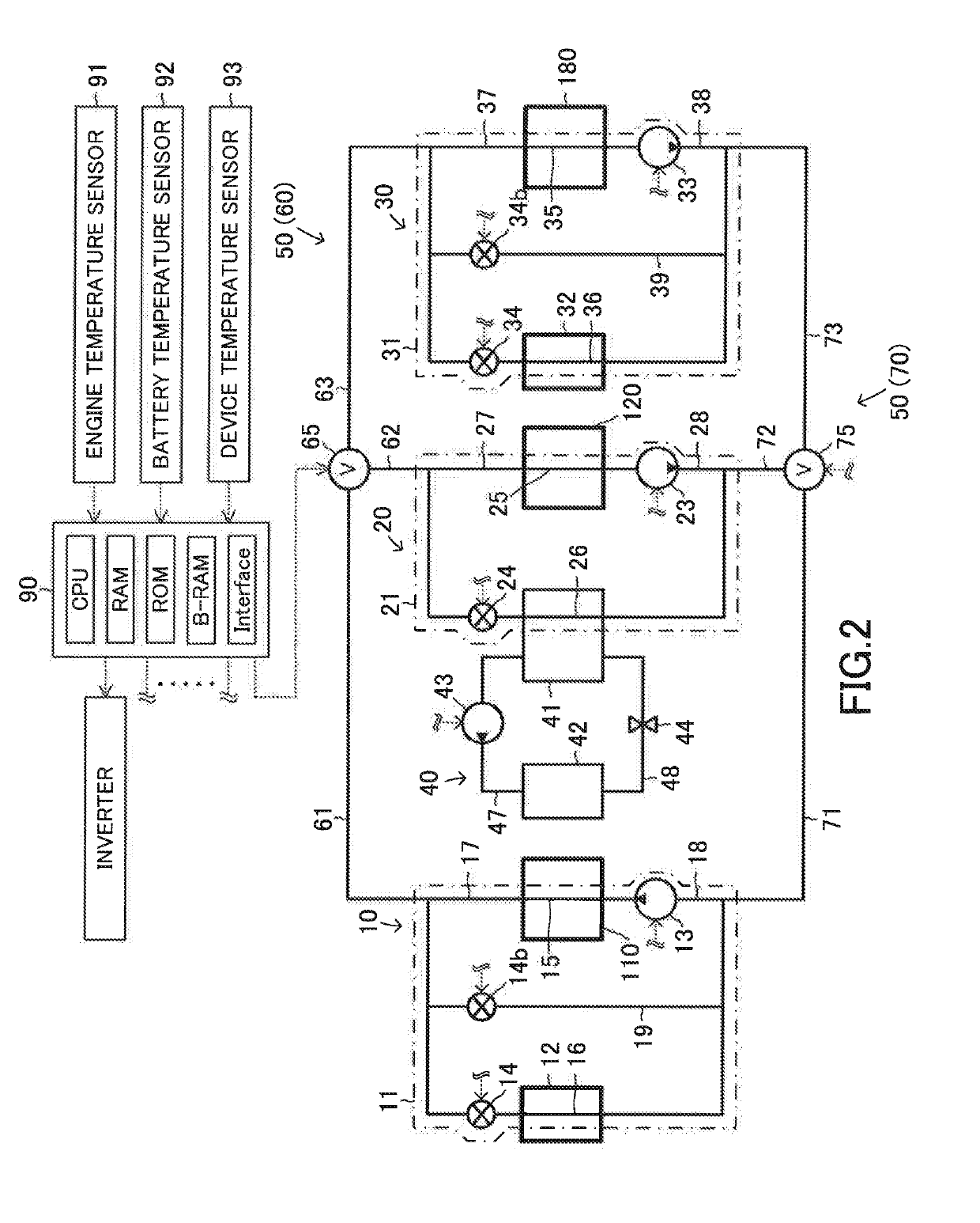 Temperature control apparatus of vehicle